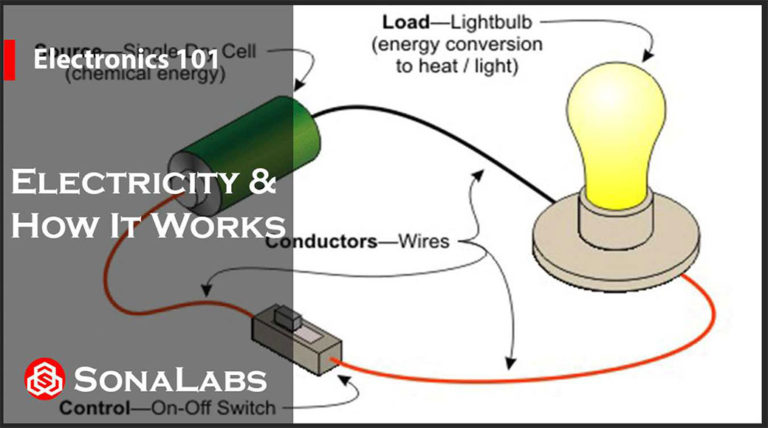 Lesson-01 Electricity Basics